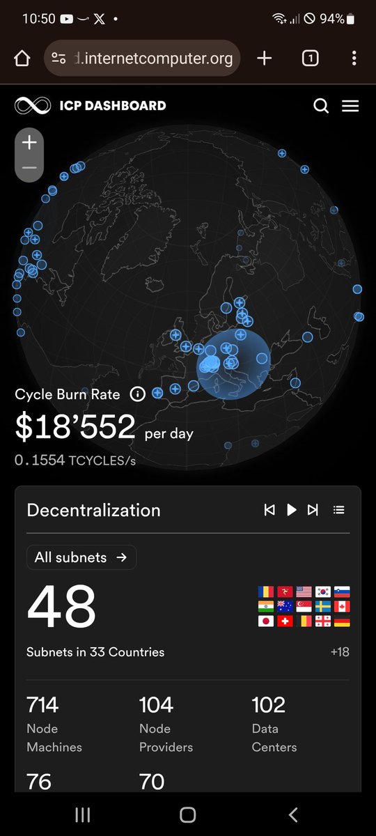 Somethings cooking $ICP