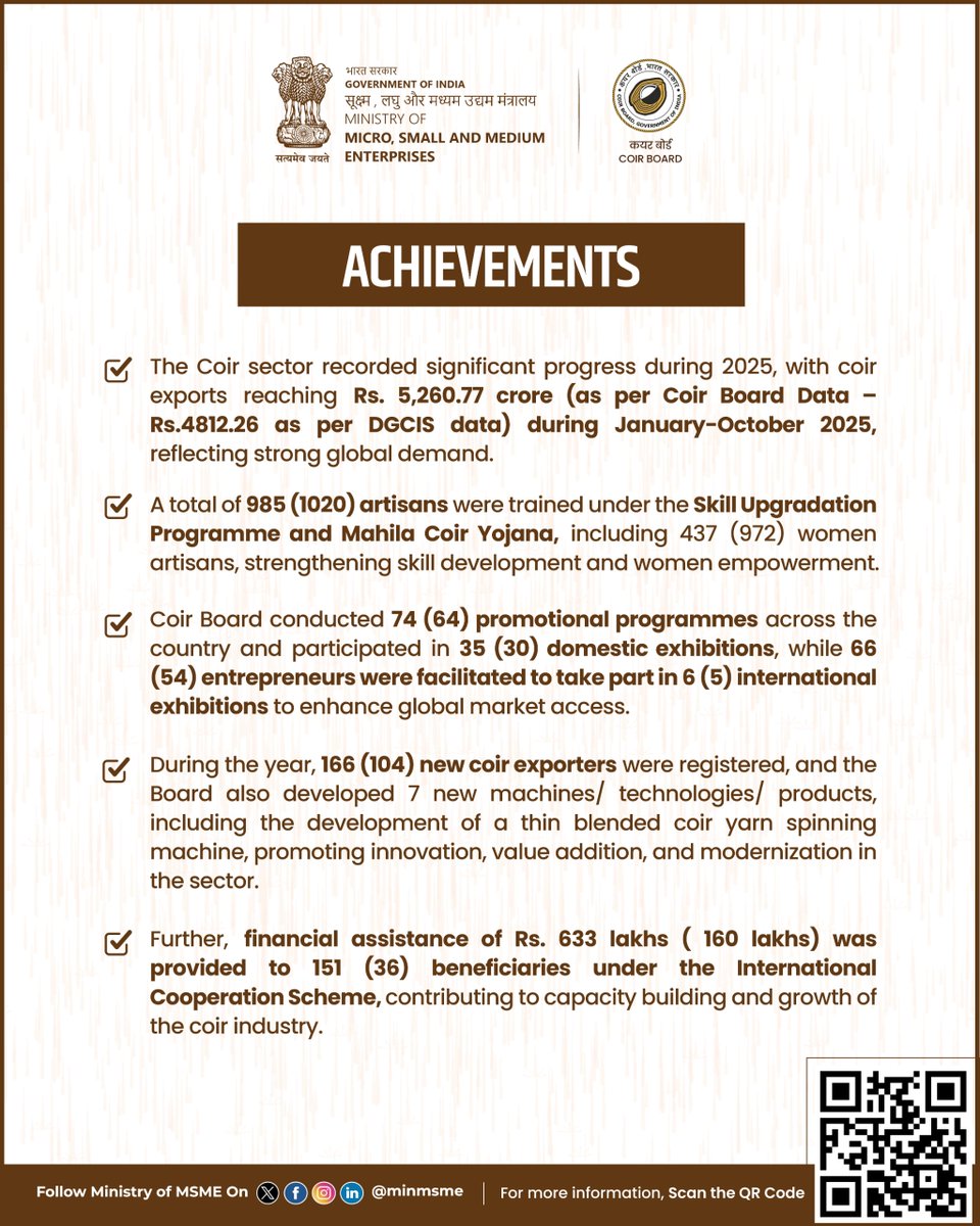 Ministry of MSME tweet media