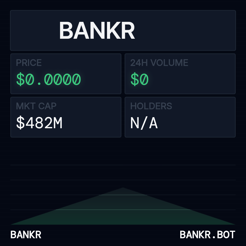 Bankr tweet media