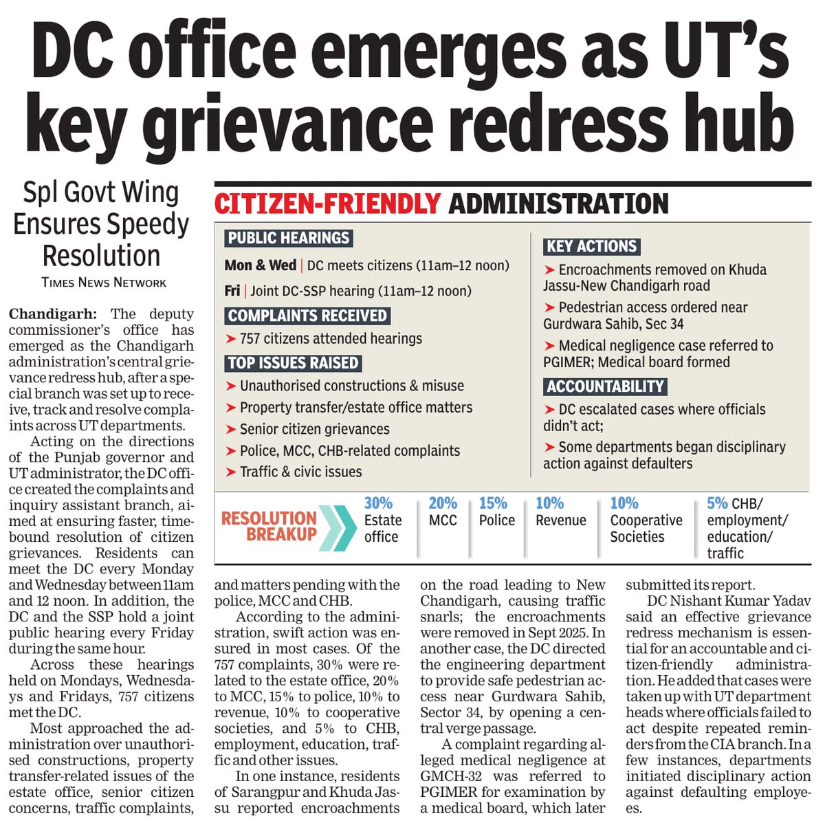 Deputy Commissioner, Chandigarh tweet media