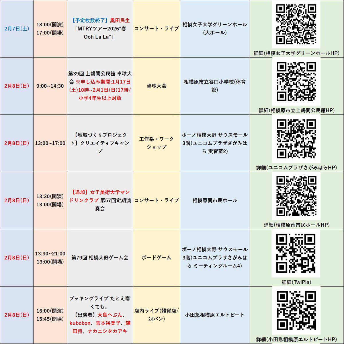 【#相模大野イベント情報23(2026年2月2日(月)付)】今後、#相模大野 周辺で開催される主なイベント23件です✨

※このコーナーは、原則、月・水・金曜日に投稿します。
※次回は、2026年2月4日(水)に投稿予定です。

#相模大野ディスカバリー
#相模大野イベント情報
#相模大野イベント