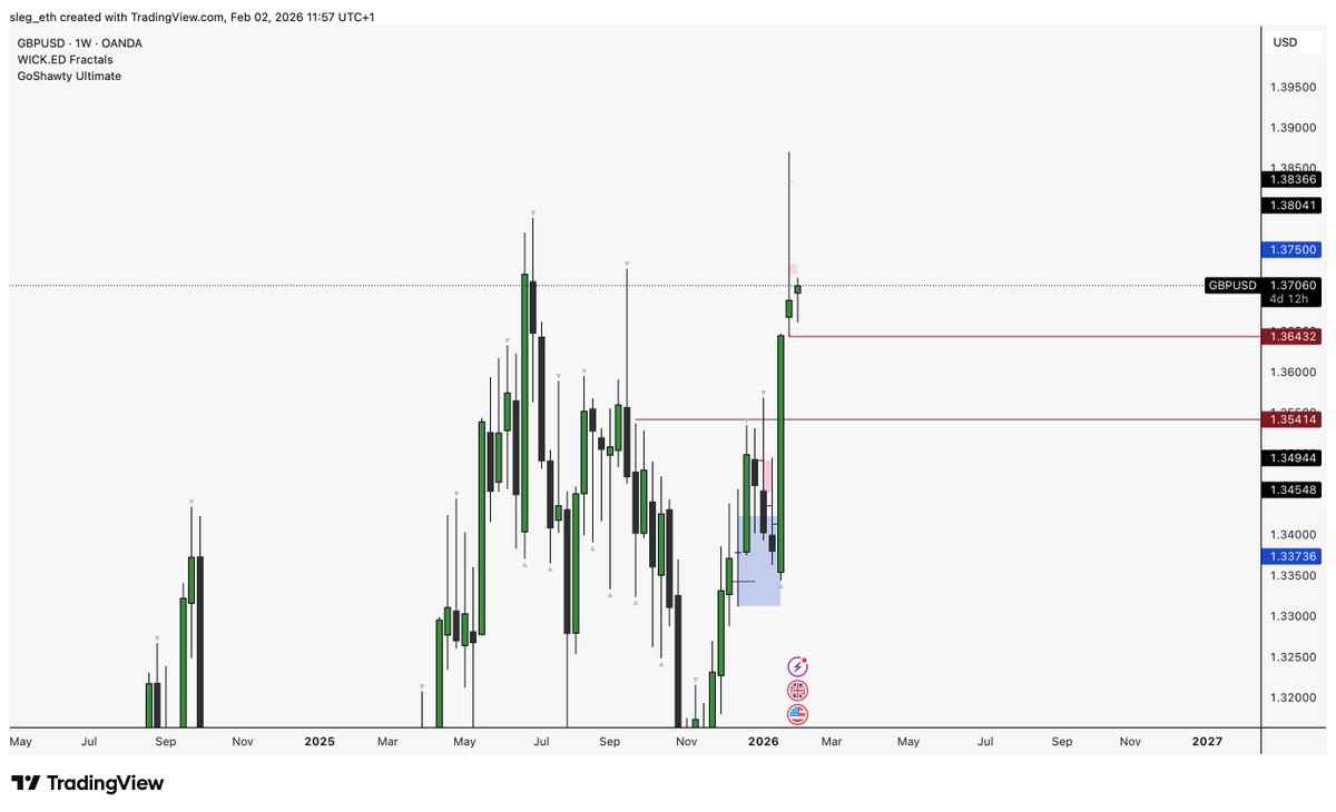 sleg.eth tweet media