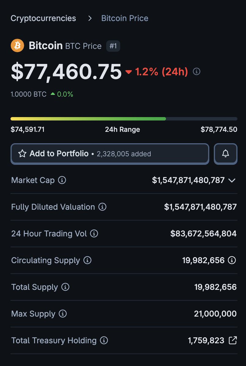 Digital Asset News tweet media