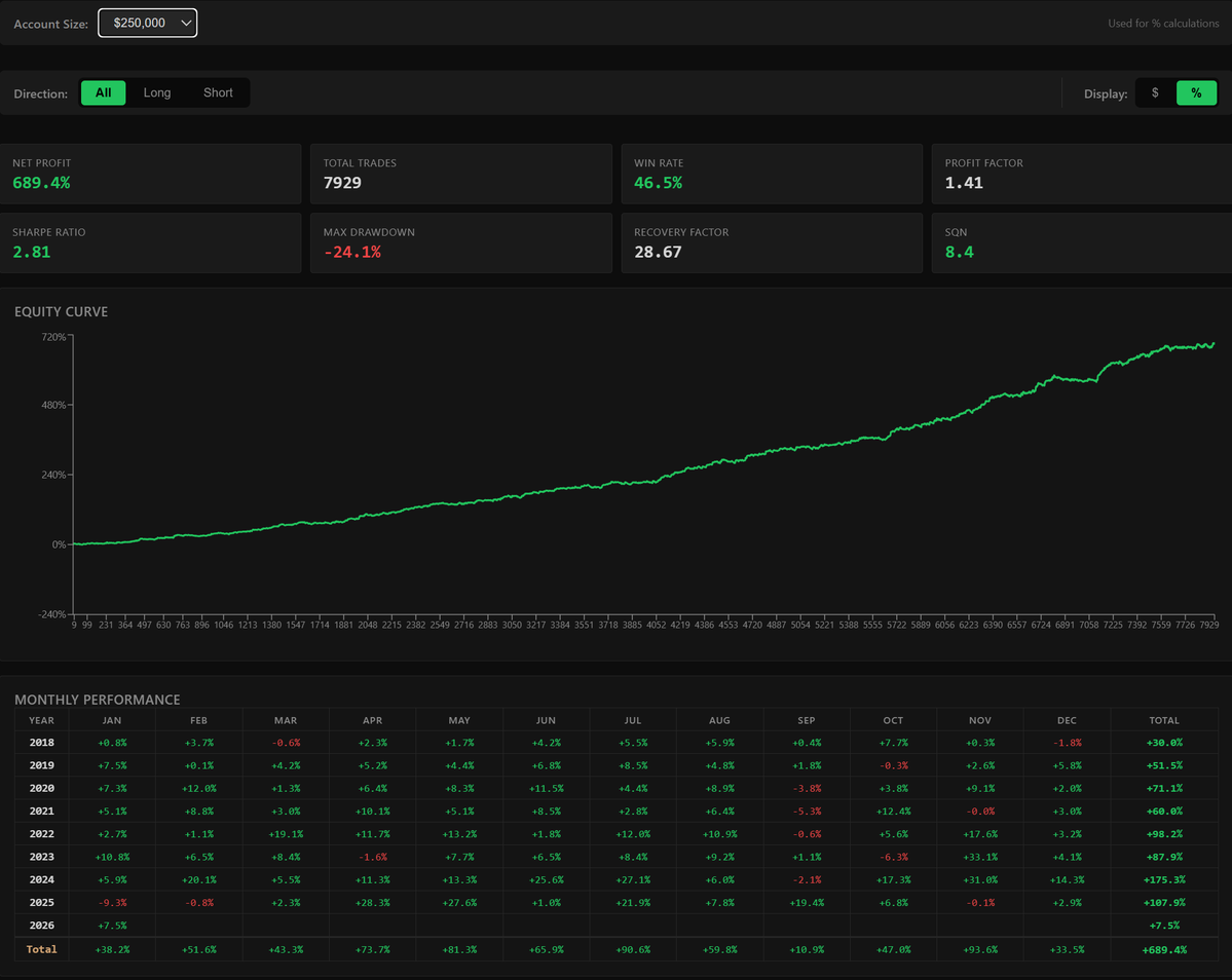 ZenomTrader tweet media