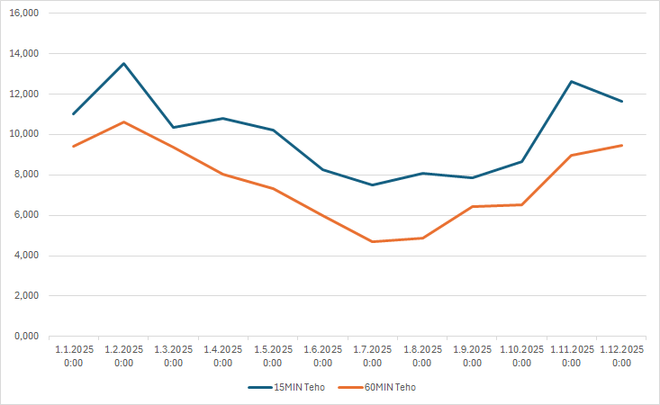 Matti J. Hirvonen tweet media