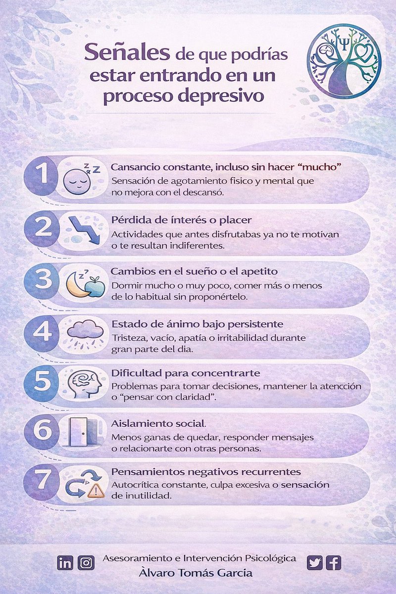 Psialvarotomas's tweet photo. Si te sientes identificado/a con varias de ellas y notas que el malestar se mantiene, puedes contar conmigo. Te acompañaré de manera cercana y profesional en tu proceso terapéutico, ayudándote a recuperar poco a poco tu bienestar

#psicólogoálvarotomás #saludmental #depresion https://t.co/5LEZUbr0lK