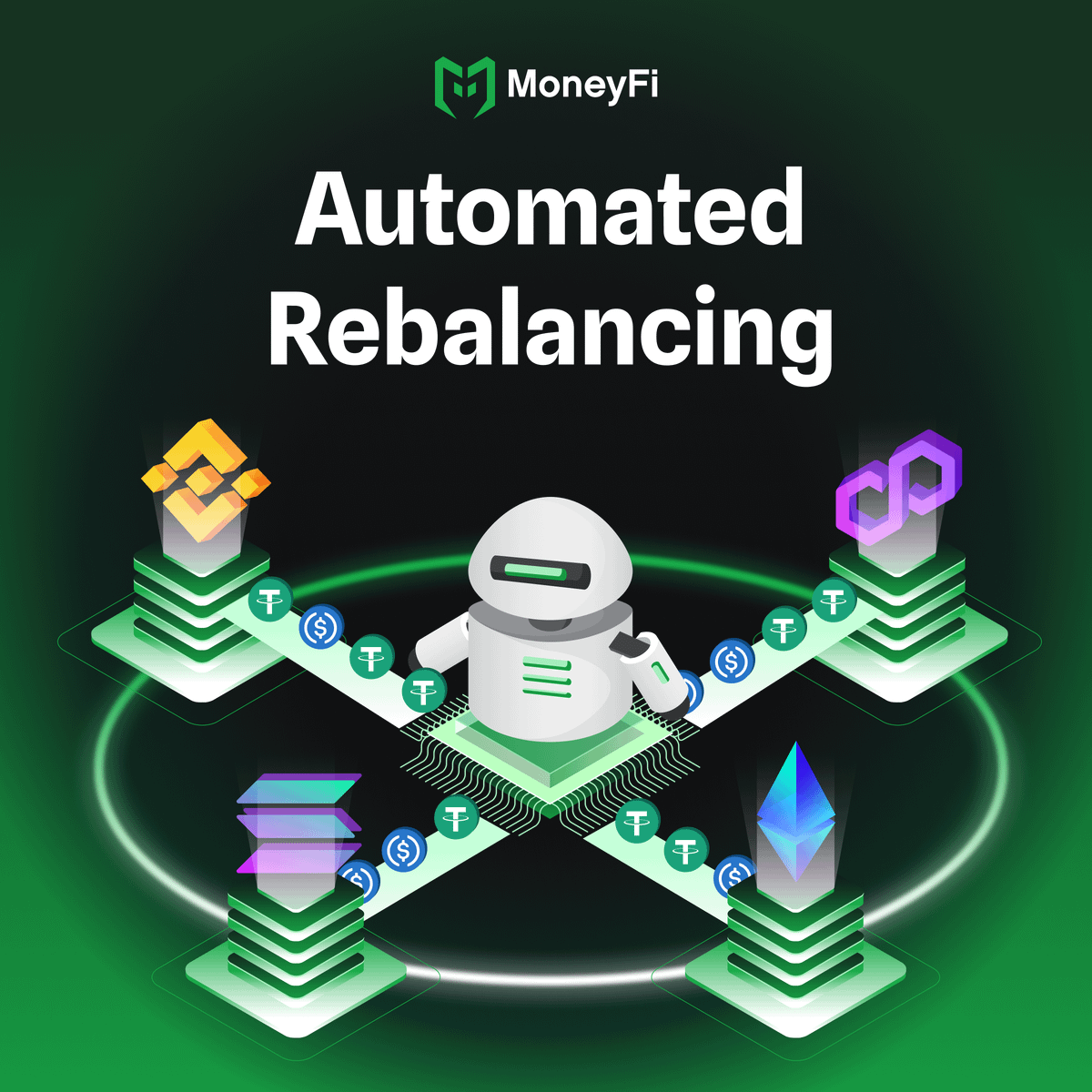 🧵 Why Multi-Chain Yield Requires Automated Rebalancing Instead of Human Timing

Multi-chain yield farming is no longer about finding high APYs. It’s about moving faster than the market.

APYs shift in minutes. Gas fees eat profits. Human timing falls behind.

That’s why