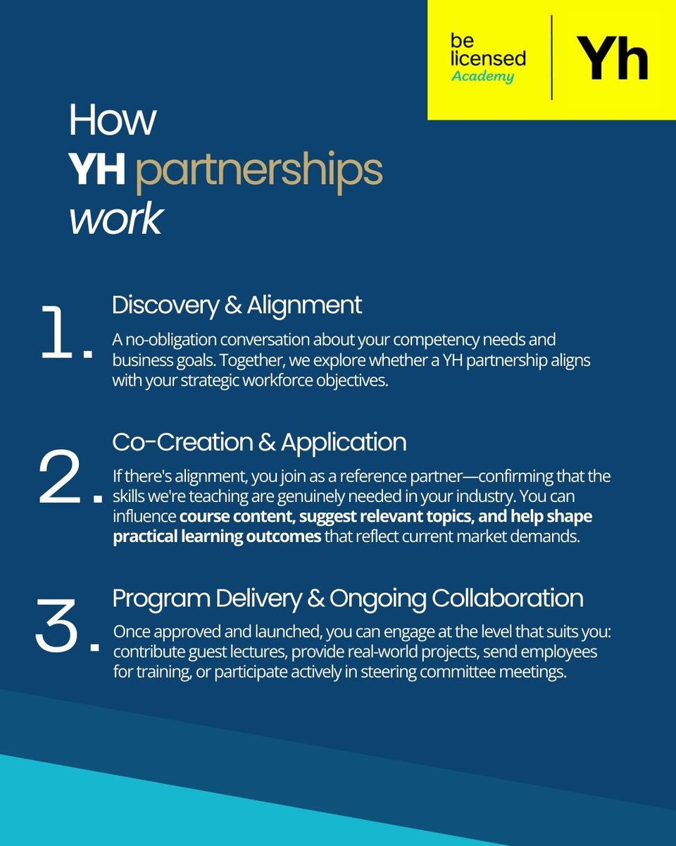 Be Licensed tweet media