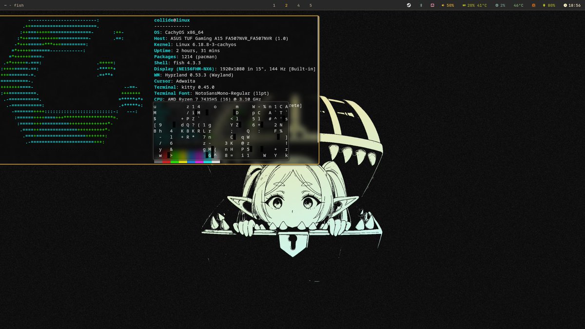we all start somewhere, simple gruvbox themed linux rice

#linux #ricing