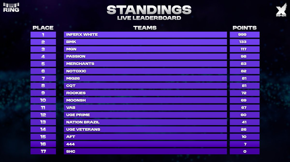 InferX | The Ring tweet media