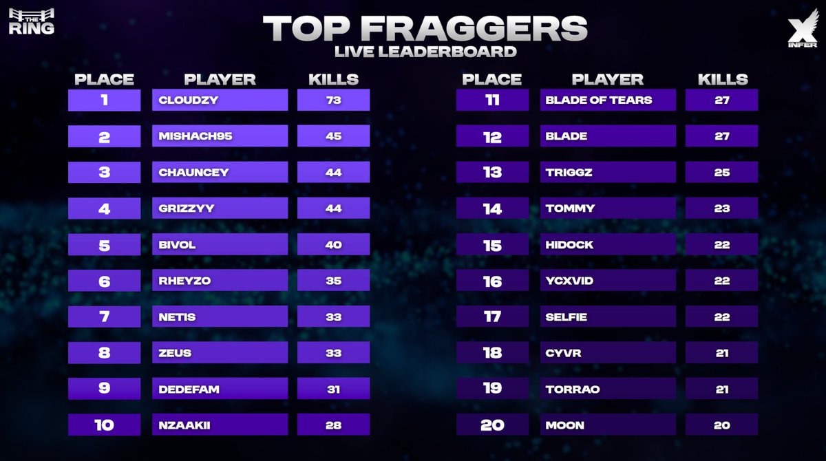 InferX | The Ring tweet media