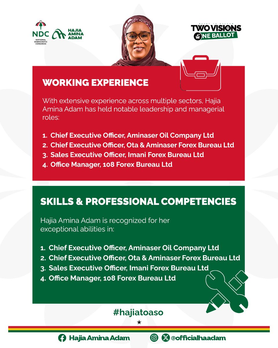 officialhaadam's tweet photo. A true daughter of the soil. Hajia Amina Adam combines business excellence with a heart for the people. A leader who truly knows us. Vote number 2
#hajiatoaso #NDC #VoteNumber2 #hajiaaminaadam #GhanaNews #politics #TwoVisionsOneBallot #delegate #leadership https://t.co/wN7SjeOZto