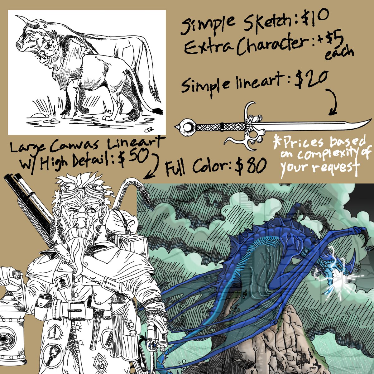 Coyote Catalyst tweet media