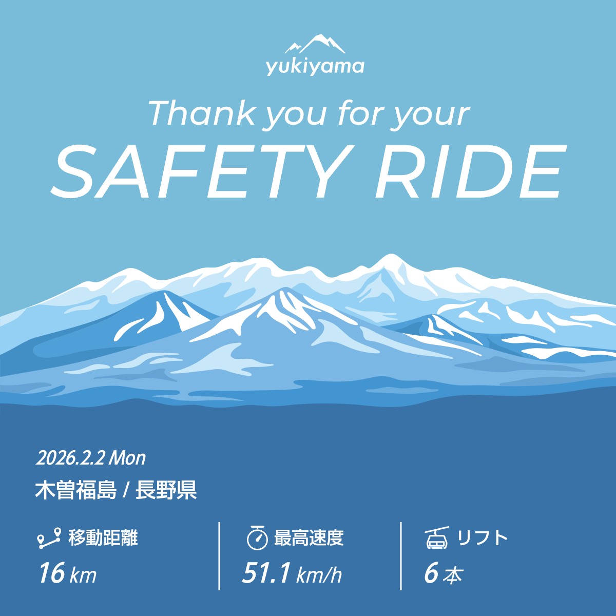 ちゃんと滑った証拠
（お昼ごはんだけじゃない…）

どのコースも快適な雪質でした😆
KS-UPちゃんと乗れるとめちゃくちゃ楽しい🙌
大回りでクルクル🌀
小回りも練習しなきゃ…

#木曽福島スキー場
#木曽福島夜部隊
#オガサカスキー