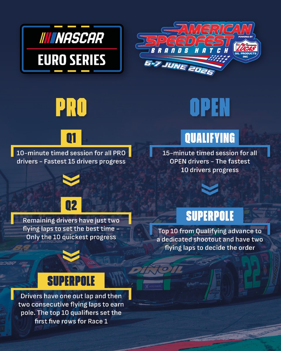 American SpeedFest tweet media