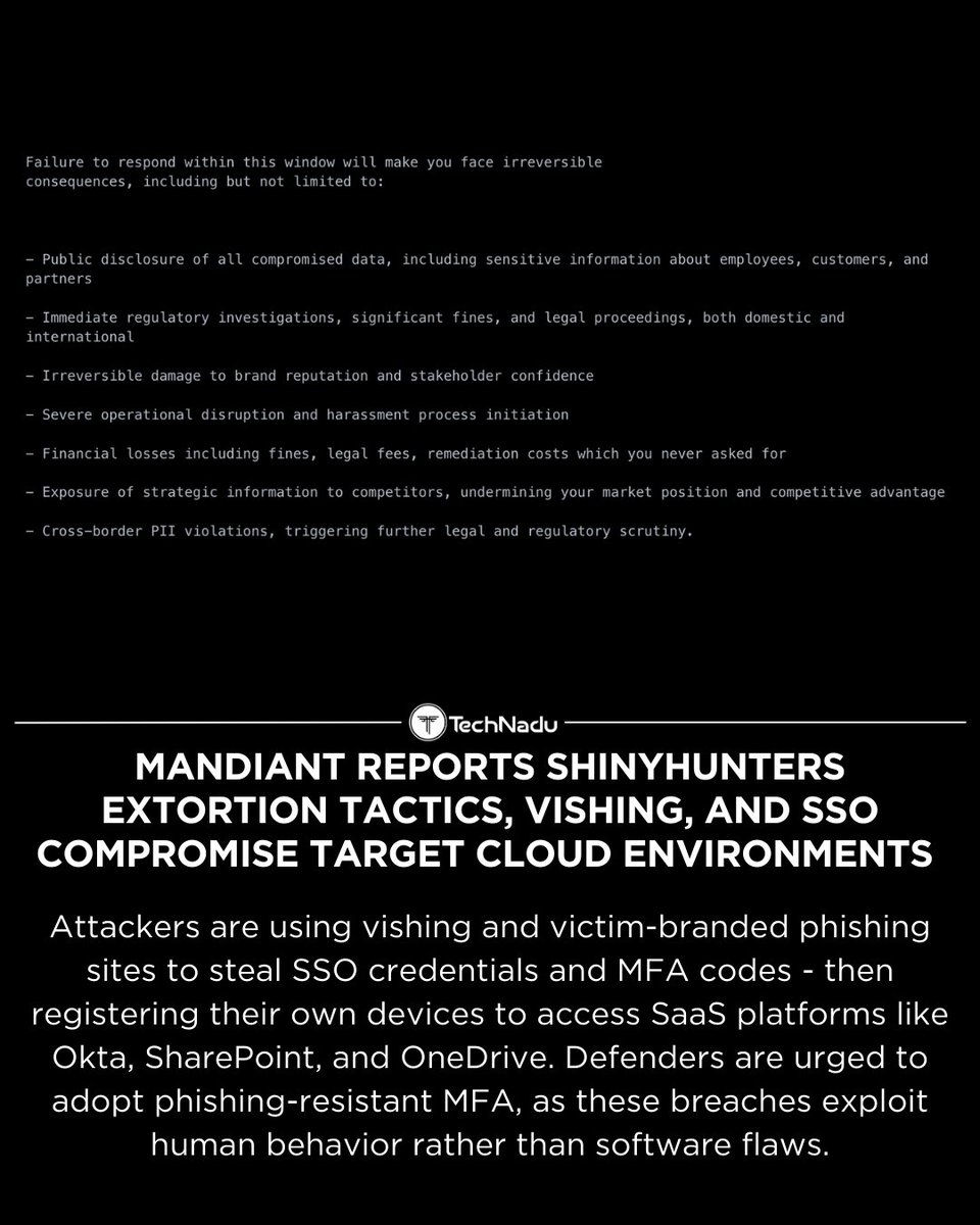 TechNadu's tweet image. Mandiant reports ShinyHunters-linked actors using vishing + branded phishing to steal SSO &amp;amp; MFA codes - then extorting cloud victims.
Human trust, not zero-days, is the weak link.
#CyberSecurity #CloudSecurity #MFA
