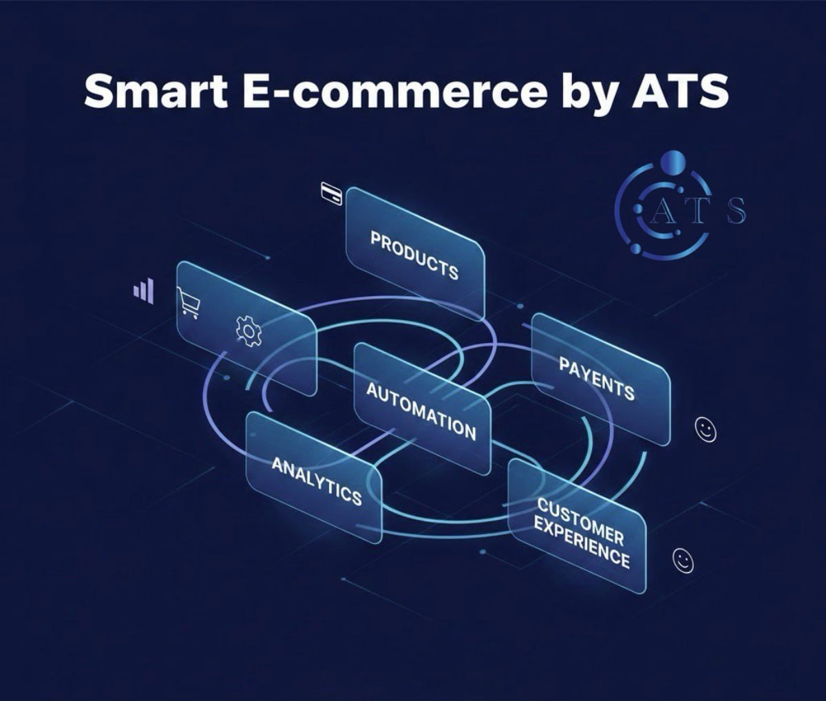 ATS_LLC1's tweet photo. ☑️E-commerce
ATS delivers smart E-commerce solutions
From automation and analytics to seamless customer experiences, we help online businesses scale faster and sell smarter with data-driven platforms.
#ATS #EcommerceTech #DigitalCommerce #Automation https://t.co/96TtHRsOdU