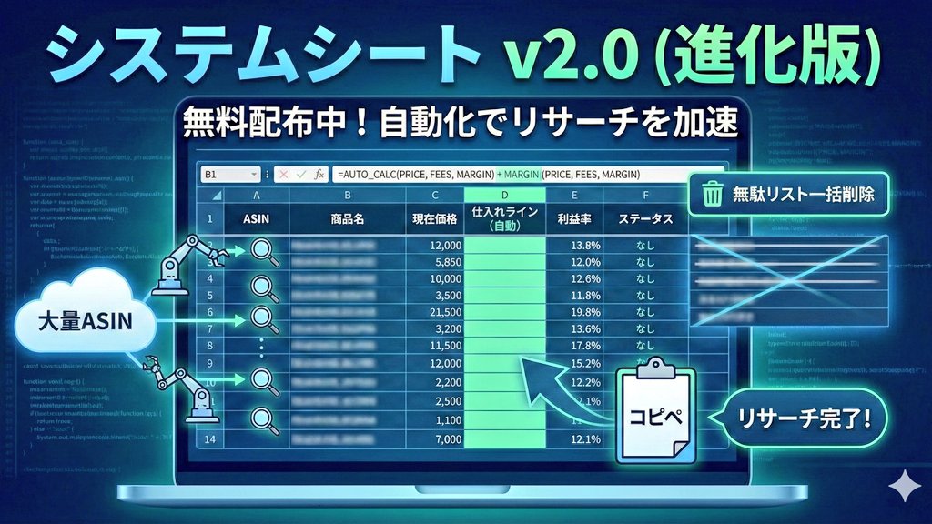うえにしけん tweet media