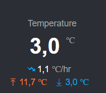 Meteoalbaicín tweet media