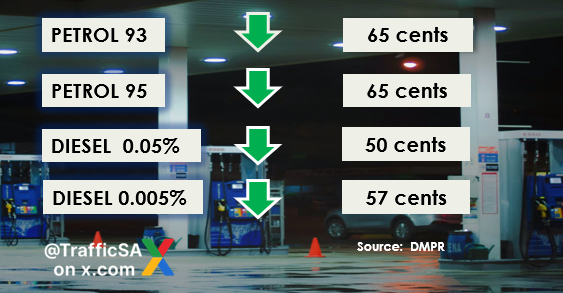 TrafficSA's tweet photo. Fuel Price Adjustment (February 2026):  new pricing applies from Wednesday