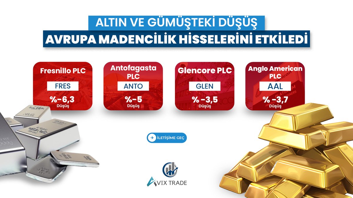 avixtrade's tweet photo. Emtialardaki değişim Avrupa Borsalarını da etkiledi.
Altın ve gümüşteki düşüşün ardından, Avrupa'nın madencilik hisseleri de düştü.

#altın #gümüş #emtia #borsa #Fres #antofagasta #Glen #aal https://t.co/75KfodjrST