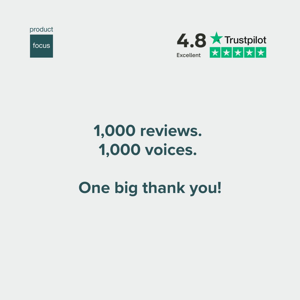We just hit 1000 reviews on Trustpilot!  ✨

We're a small team, but we read every review. The positive ones encourage and lift us. The constructive ones drive us to do better.

We don't take it for granted. Thank you! 

Interested in reading them? 
👉 ow.ly/2a2Y50Y5Ya2