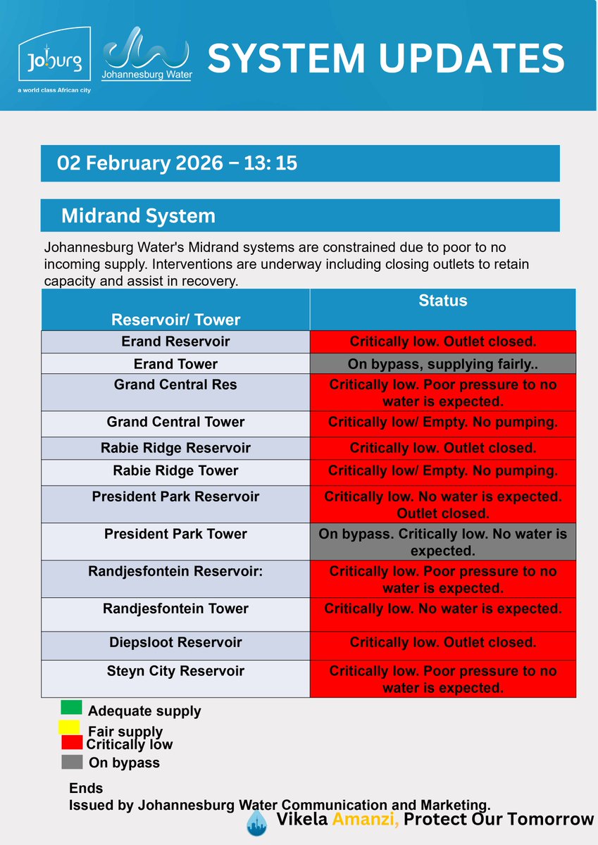 Johannesburg Water tweet media