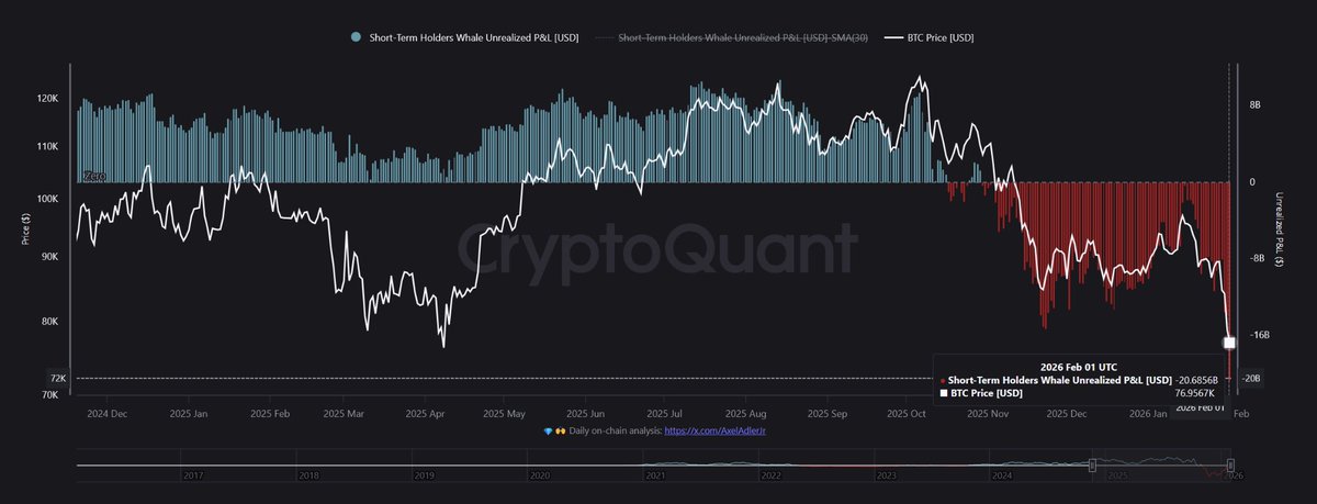 Crypto Wall Street tweet media