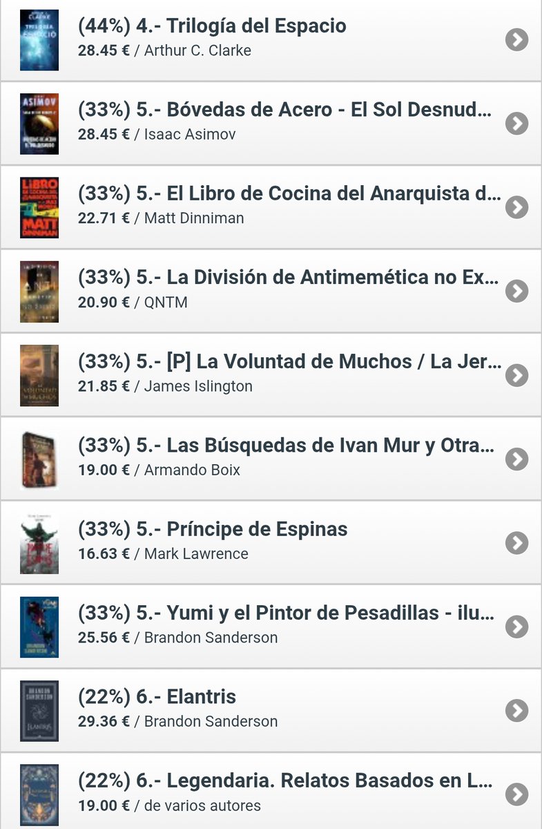 cyberdark's tweet photo. Los más vendidos de enero en #Cyberdark

1⃣ Barsoom 54
1⃣Entre dos fuegos
2⃣ El Rostro Gris
3⃣ El Doctor Diabólico 
3⃣ Glamour del osario 
3⃣ La era de Drácula 
3⃣ La formación de la Tierra Media

Listado completo 👉 https://t.co/s4GmOpzTH2 https://t.co/D0l5qXR8VX