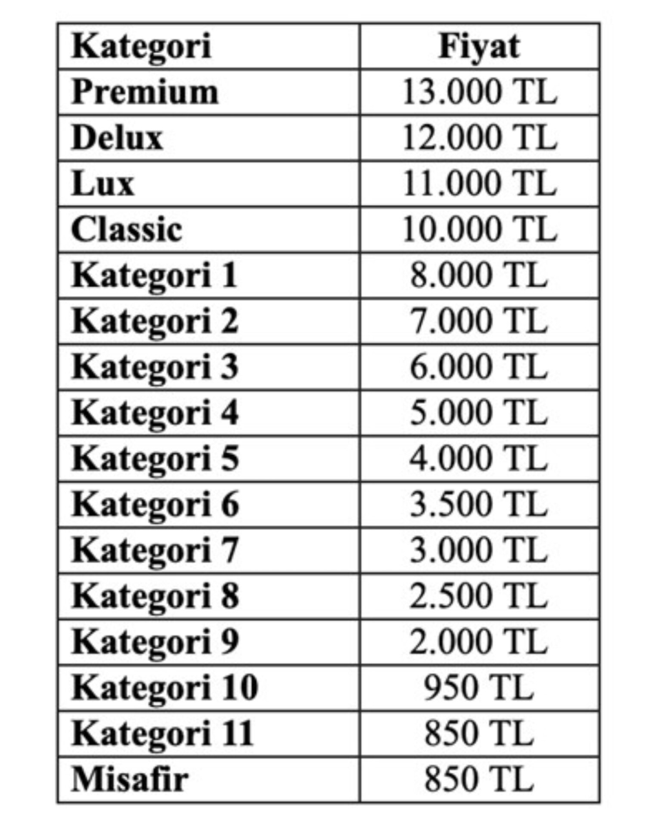 kayatemel_'s tweet photo. Galatasaray'ın Ziraat Türkiye Kupası'nda karşılaşacağı İstanbulspor maçının bilet ücretleri. Lig ve Avrupa maçlarında takımını izleyemeyen taraftar bari ZTK'da izlesin. Bu fiyat tarifesi nedir? https://t.co/ivIwthLdxi