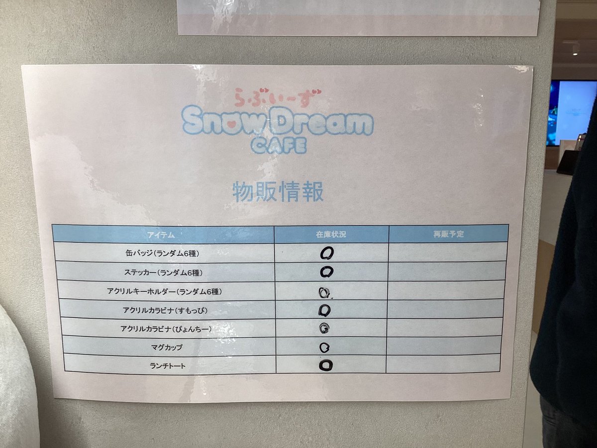 2/3（火）空席情報のご案内です。   
当日席が○△の回でも状況により×になることがございます。  
あらかじめご了承ください。    

 カフェの詳細・ご予約はこちら！   
 loveez-sdcafe.theme-cafe.jp       

オープン時でのグッズ販売状況もご案内いたします。