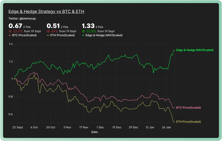 BloTheCap tweet media