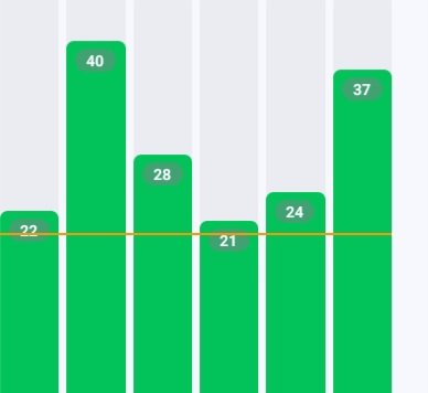 BobSportsBets's tweet image. #FREEPICK (10-2)

GUARANTEED WINNER . 

🔹LIKE
🔹REPLY
🔹MESSAGE 

(MUST BE FOLLOWING @BobSportsBets )

@hornets
@pelicans 

#GamblingX #sportsbettor #freepick #nba #ncaab   #BobSportsBets #bets  #tennis  #cbb #prizepick #potd