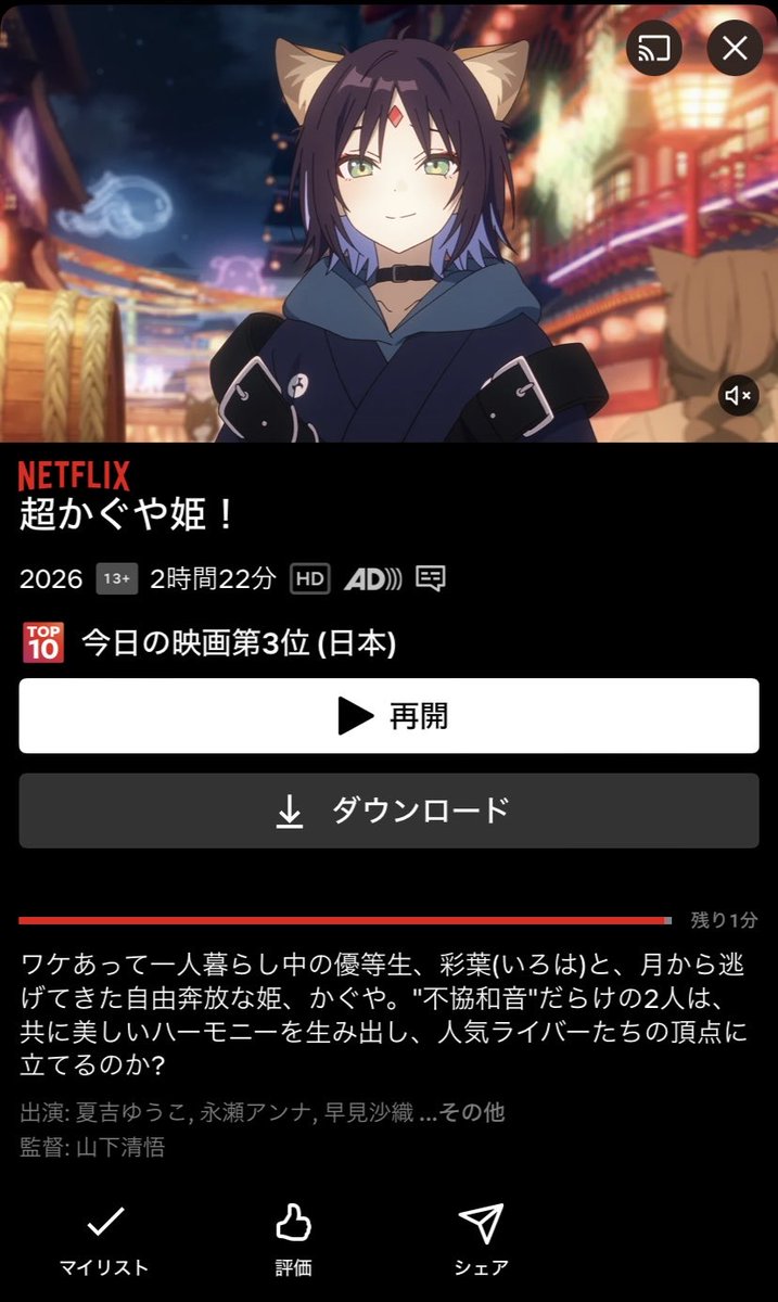 code2727ROUGE's tweet image. この為だけに入って良かったですわ(&amp;gt; &amp;lt;｡)
「どうせ騒ぎすぎだろ...」って思ってたけど、内容もビジュもどストライクだった✨️
2周目から更に面白いとのことなのでまた観ます!!
観終わってからのray...最高でした🫠