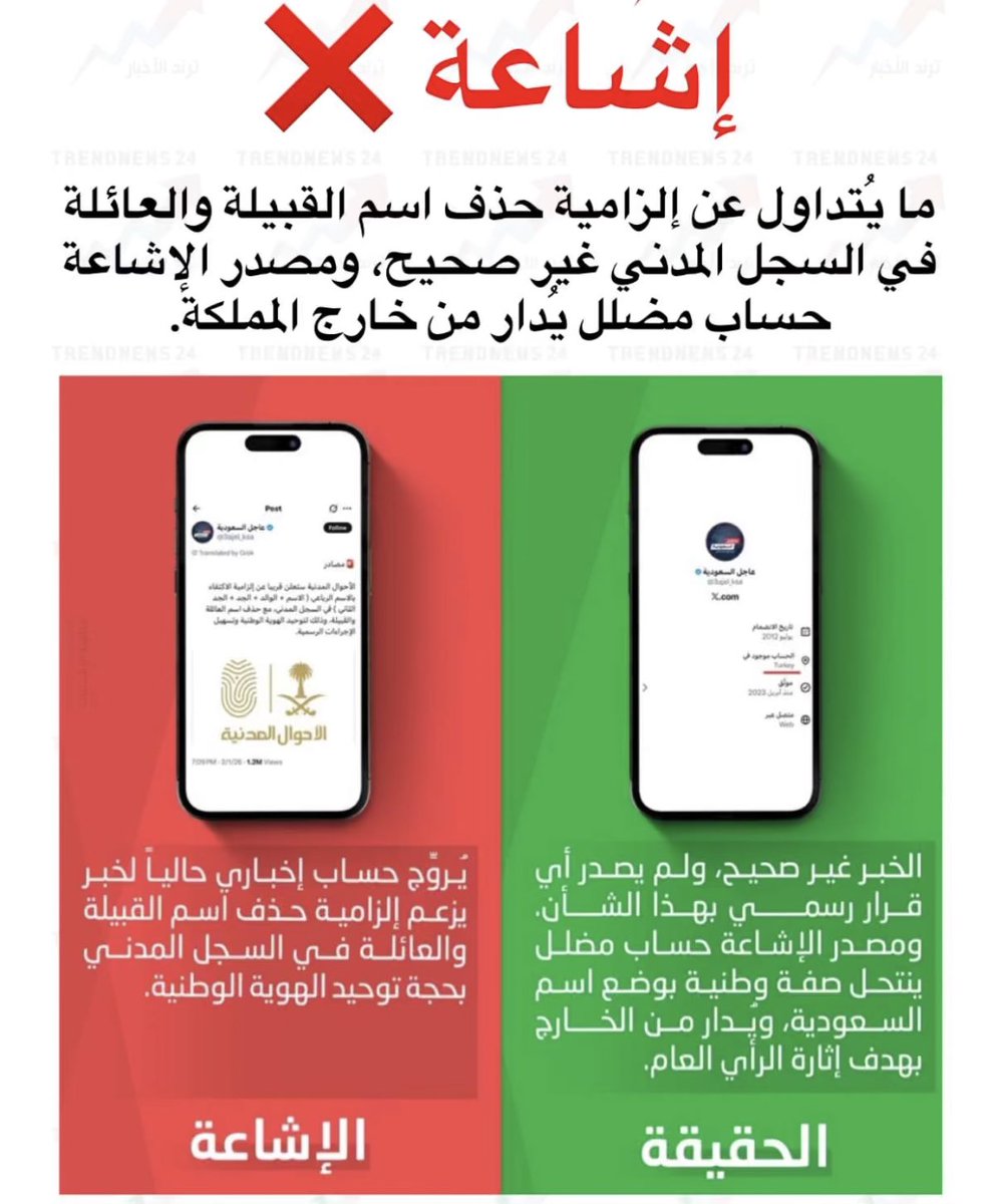 abosalmann502's tweet photo. @3ajel_ksa https://t.co/fQH4pNP8vw