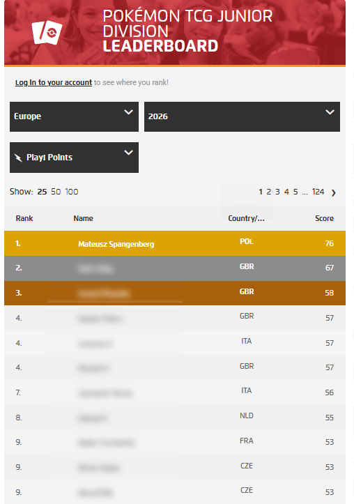 - How much time do you spend on Pokemon?
- YES