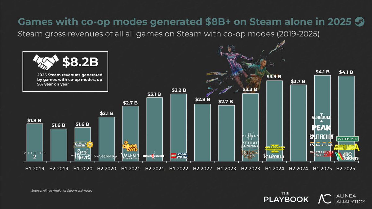 Rhys Elliott tweet media
