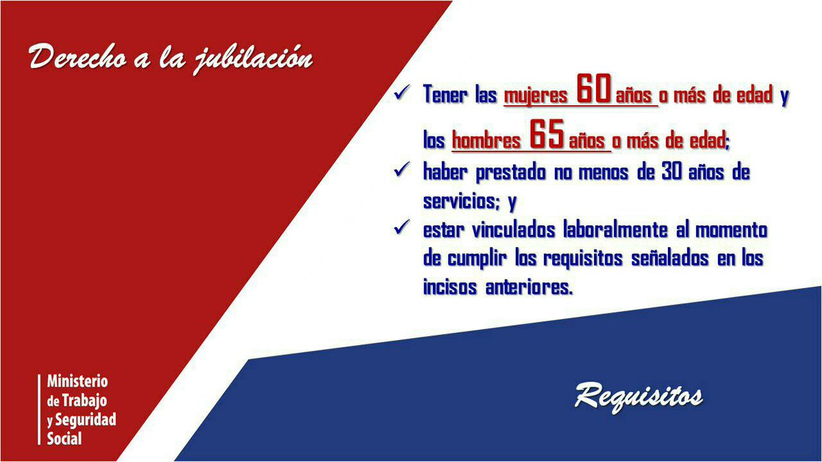 📢ATENCION‼️
La Ley de Seguridad Social fija la edad de jubilación para las mujeres en 6️⃣0️⃣ años y p ara los hombres en 6️⃣5️⃣
👉No está prevista su modificación.
👍Existen otros mecanismos para estimular la permanencia en el empleo que debemos potenciar.
#MtssCuba