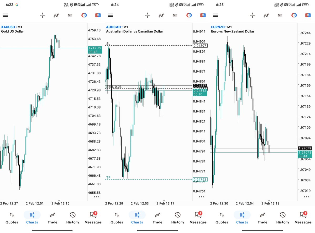 Ini bukan broker forex, ini exchange crypto yang nyediain fitur TradFi

But... liat spreadnya?? gilaaa tipis banget coyy ngalahin broker" forex di luaran sana 

Dari pair rame sampe pair sepi ttp aja masih terbilang tipis di bandingkan bbrpa broker

Mau tau platformnya? RETWEET!
