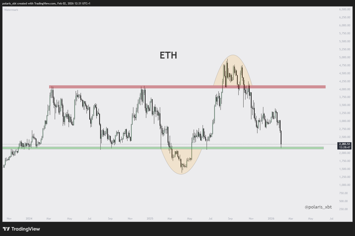 polaris_xbt tweet media