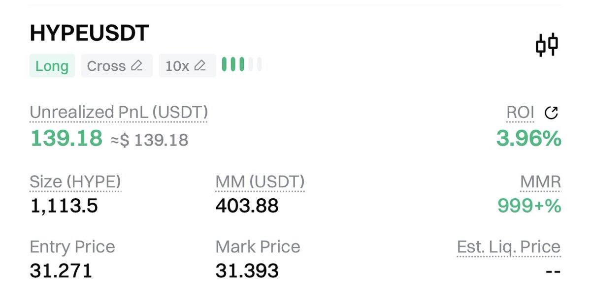 yourQuantGuy tweet media