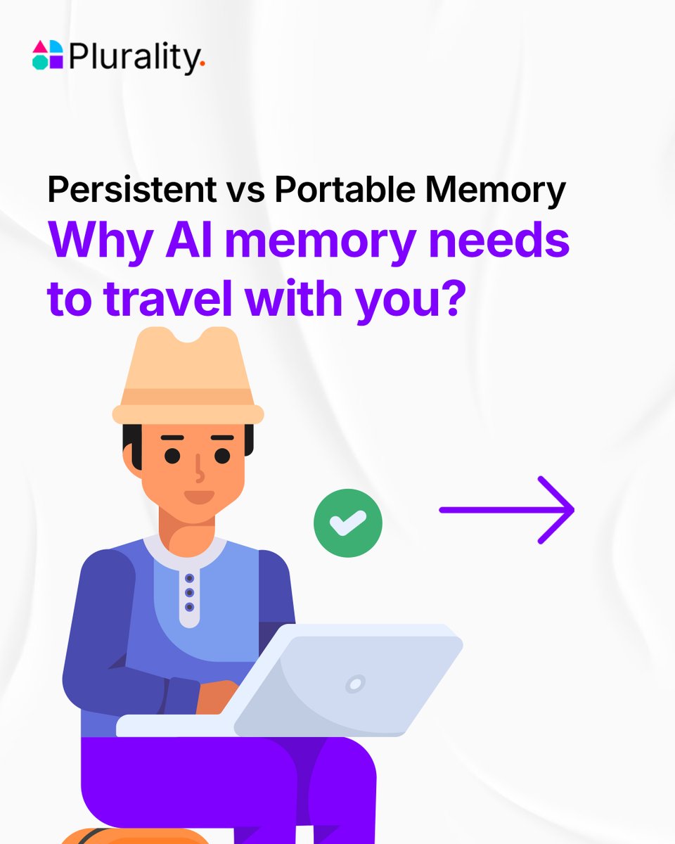 Plurality Network tweet media