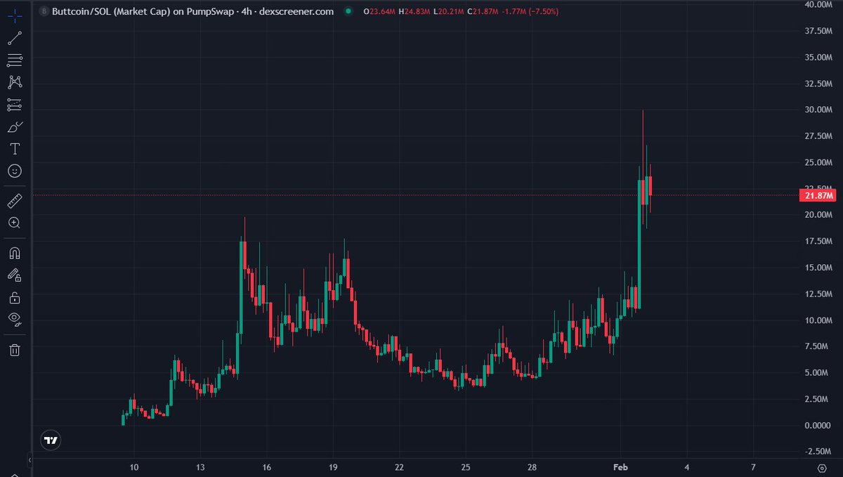 cotton (unstable/acc) tweet media