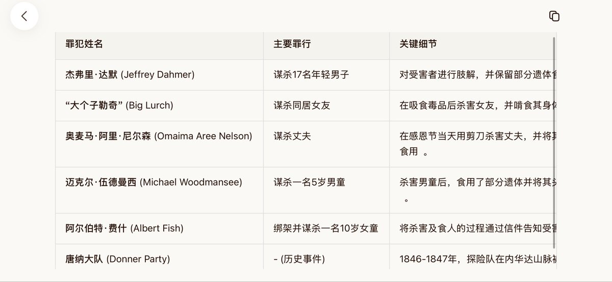 Alejandro Bernard tweet media