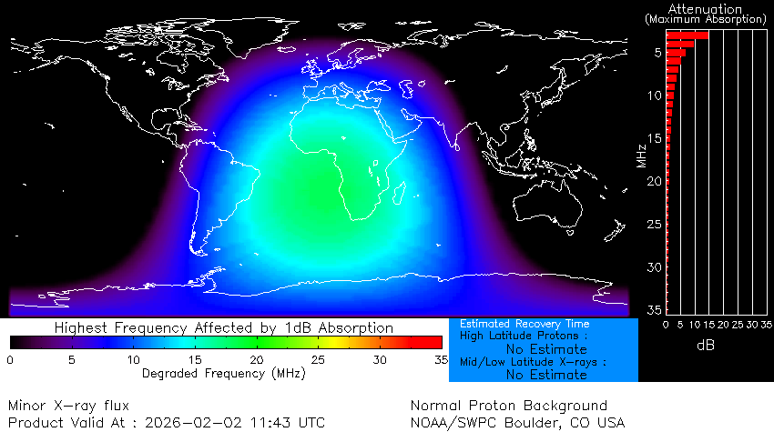 StarlitProject's tweet photo. ⚡ Alerta Solar Clase M6.7. Impacto moderado en comunicaciones de radio.
Degradación en bandas bajas (40/80m). Posibles desvanecimientos en contactos DX.
Monitoreo #StarlitProject #DX #HamRadio #RadioHam #SpaceWeather https://t.co/dovav0XkI8