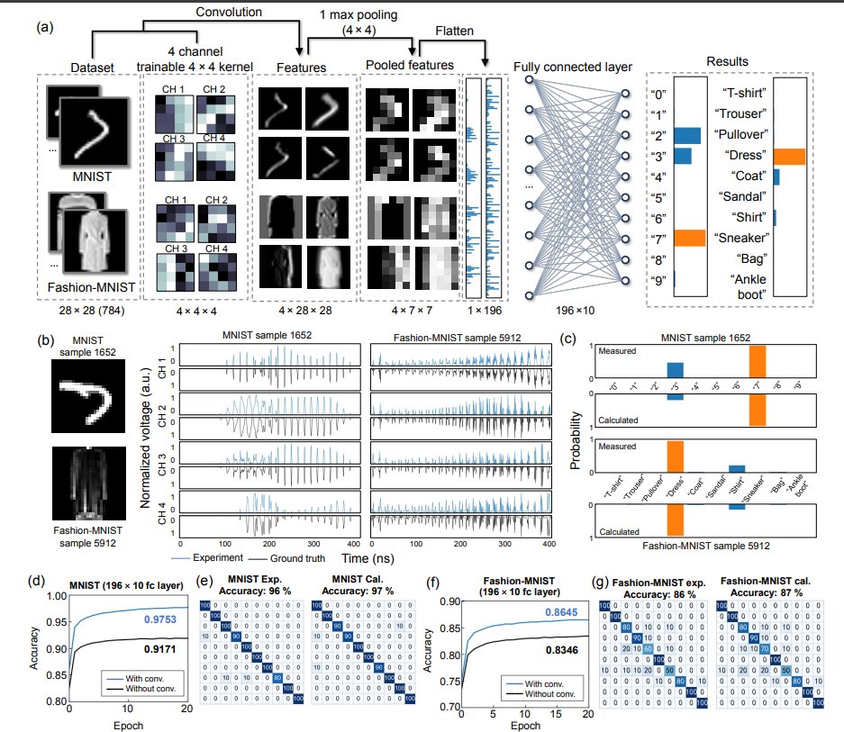 CPS Journals tweet media