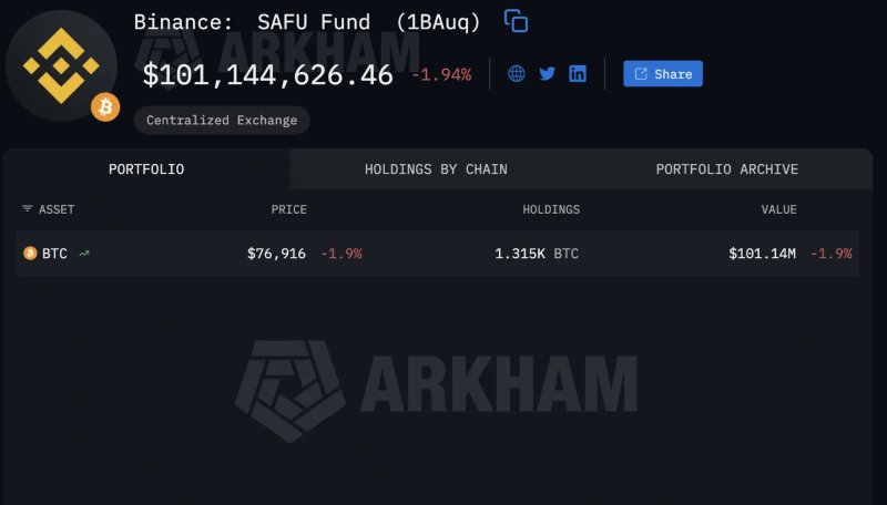 Coin Bureau tweet media