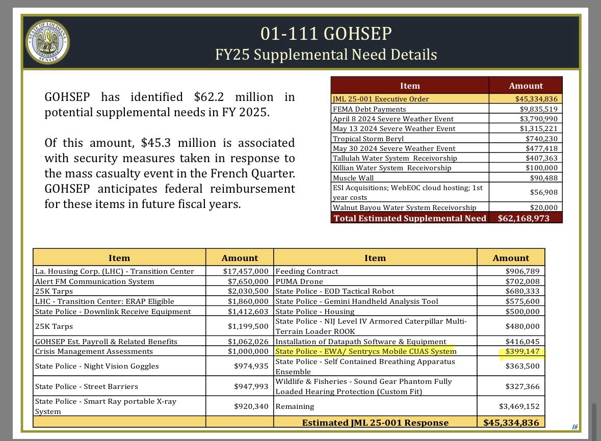 BMSInvests tweet media