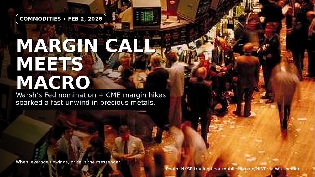 Gold didn’t “change fundamentals” in 48 hours.

Leverage changed.

After the Fed-chair nomination news, the market repriced “rate cuts soon” into “higher for longer.” The dollar firmed up. And then the mechanical part kicked in: CME raised margins on metal futures.

That’s the