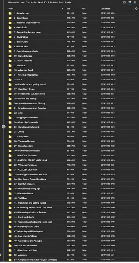 I'm deleting this soon because it's a legit cash-printing formula.

𝗣𝗮𝗶𝗱 𝗖𝗼𝘂𝗿𝘀𝗲 𝗙𝗥𝗘𝗘 (PART - 3)

1. Artificial Intelligence + Data Analyst
2. Machine Learning + Data Science
3. Cloud Computing + Web Development
4. Ethical Hacking + Hacking
5. Data Analytics + DSA
6.
